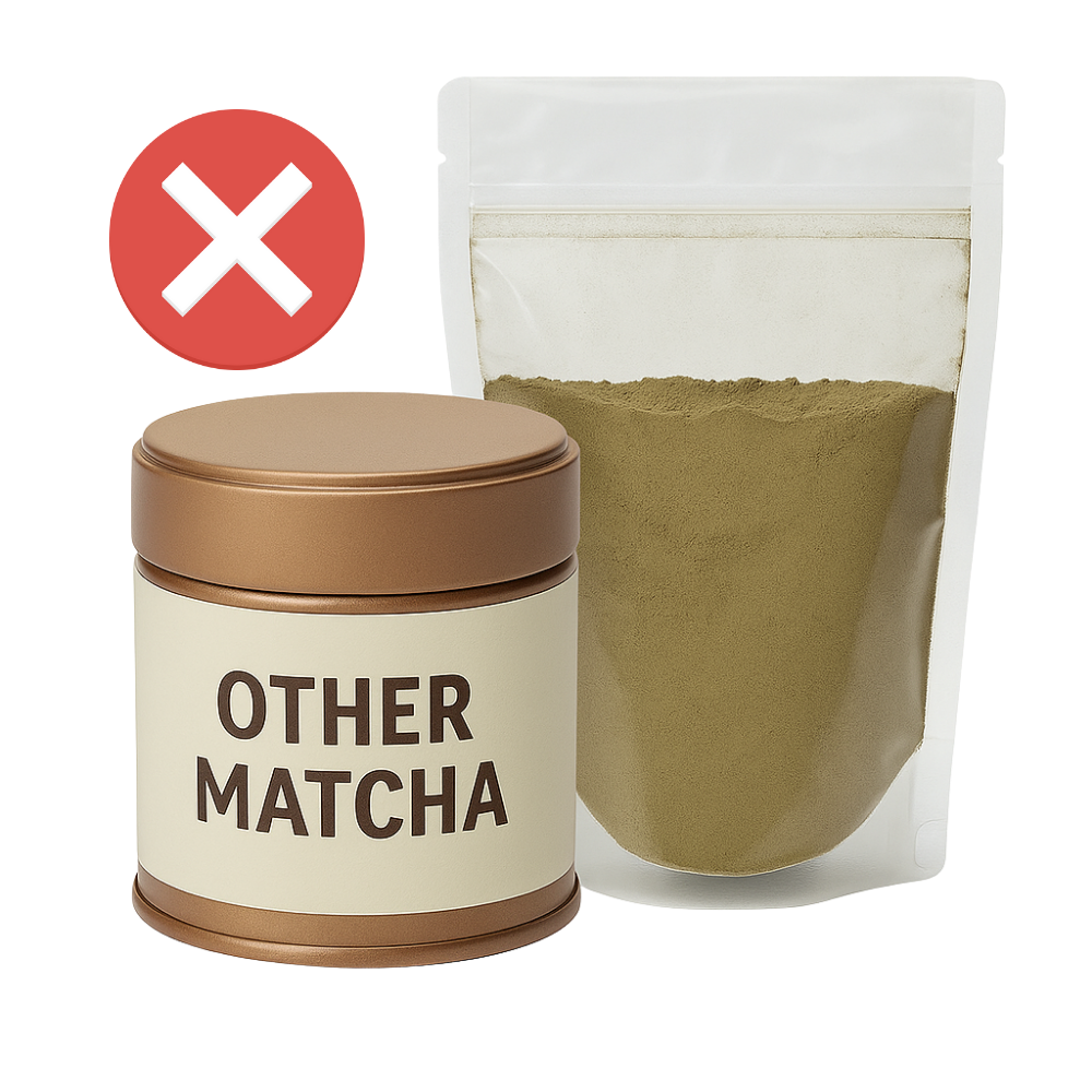 Generic Competitor Matcha Products
